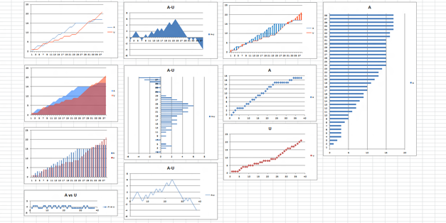 Playing with Excel Charts