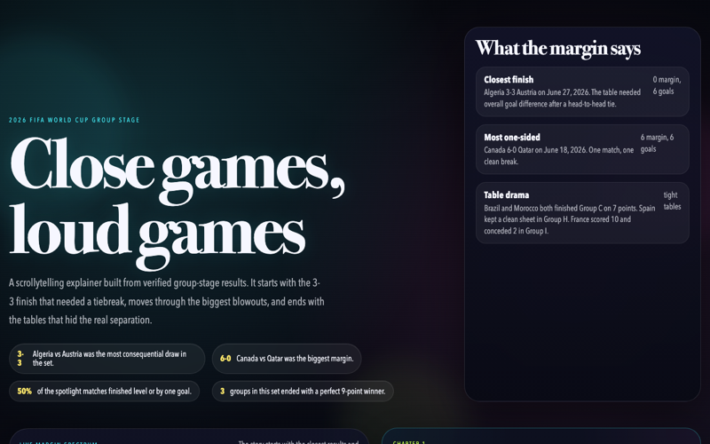 Screenshot of the groups-scroll data story