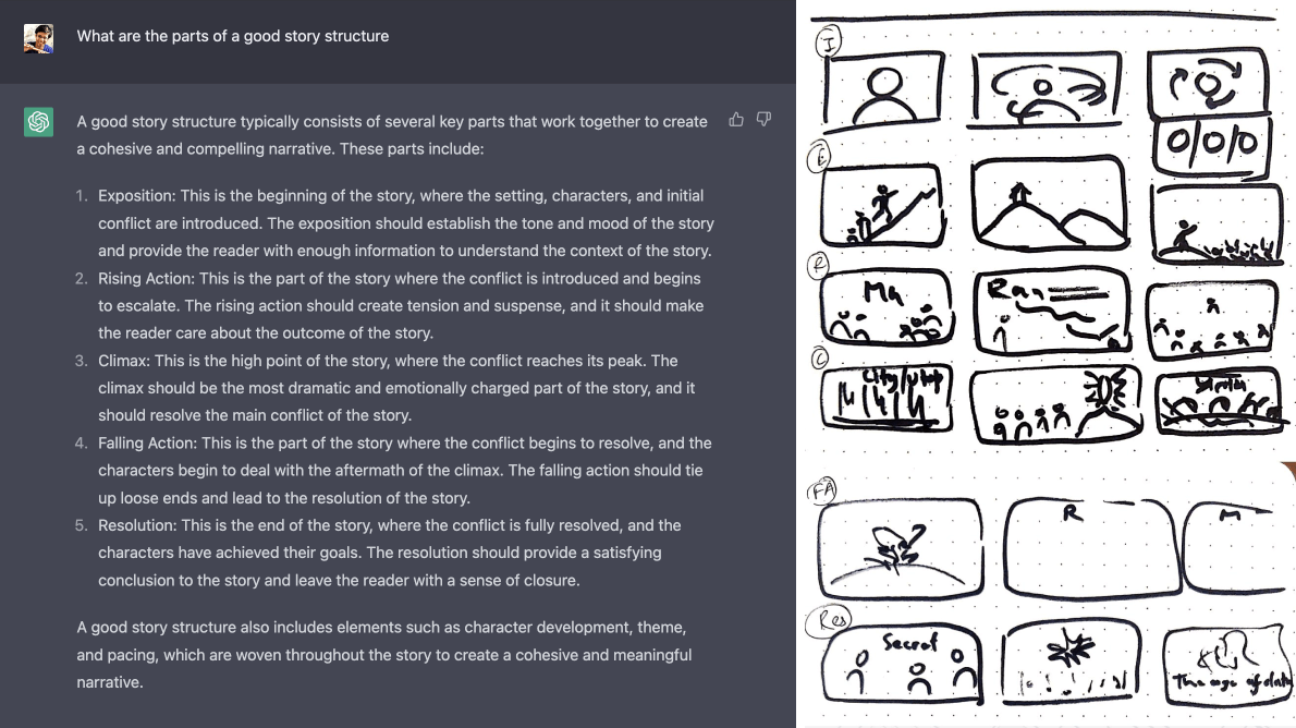 Explanation of story structures by ChatGPT, and rough sketches in my storyboard