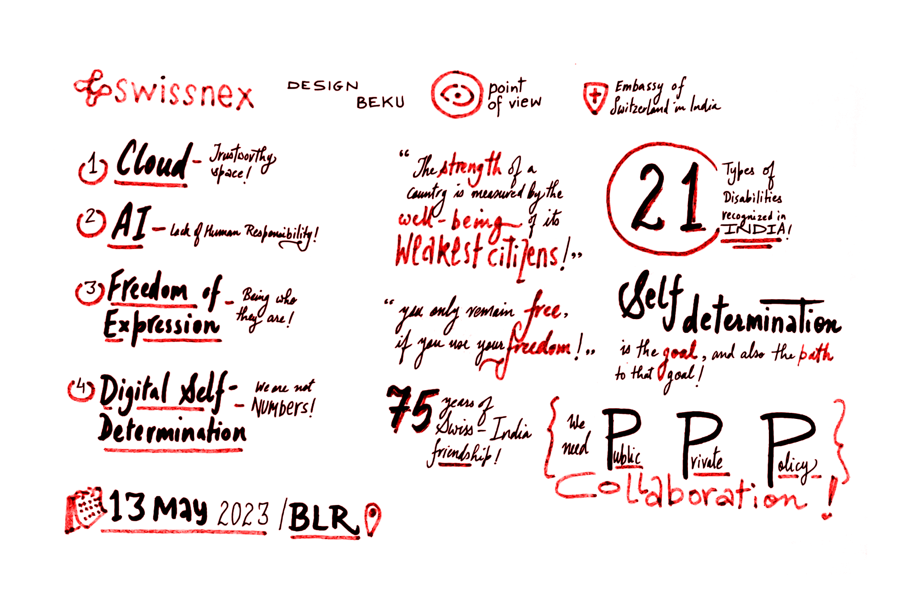 Sketchnote of Olivier speaking about Swiss focus areas (Cloud, AI, Freedom of Expression, Digital Self-determination)