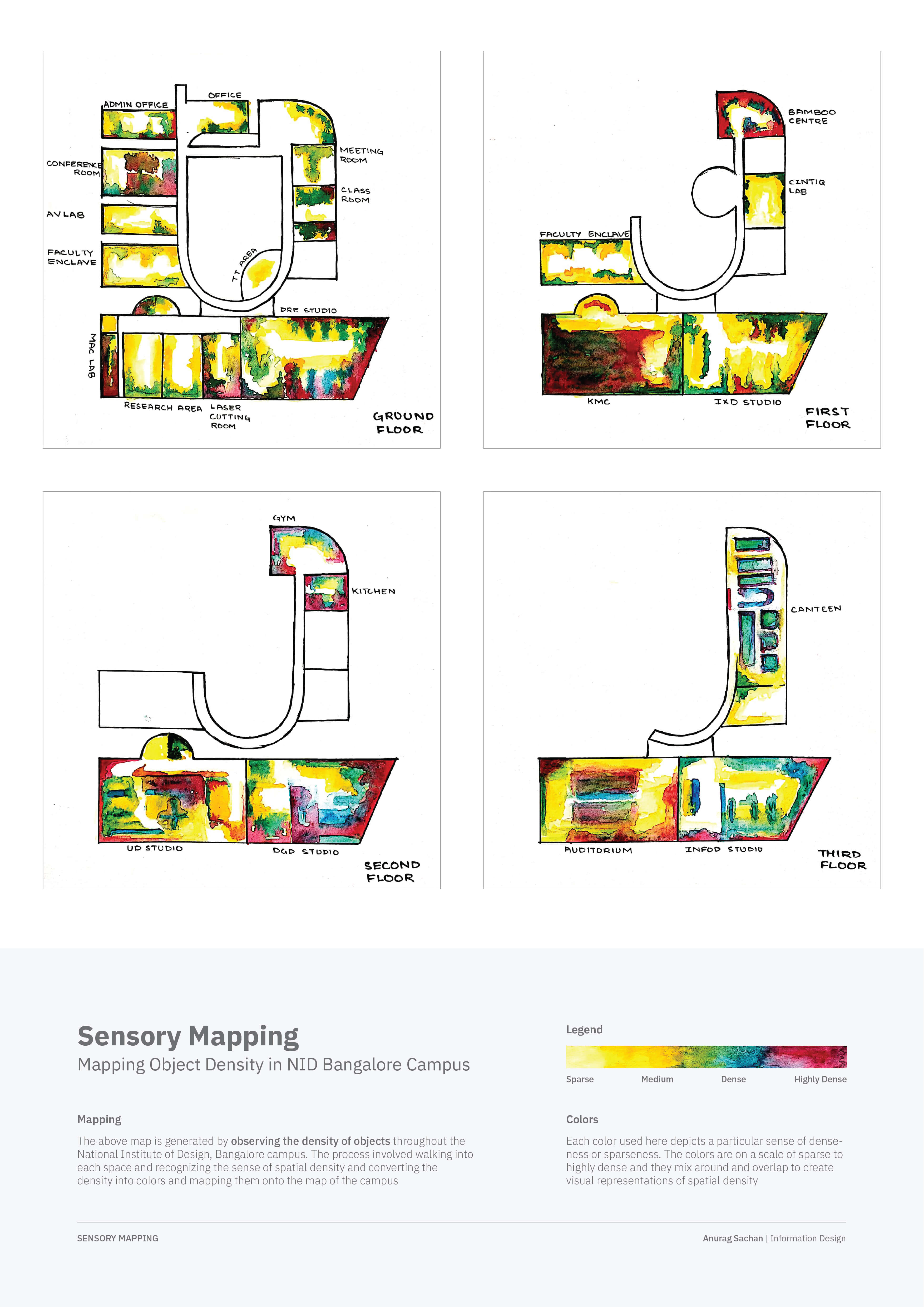 Mapping Object Density of NID Bangalore by Anurag