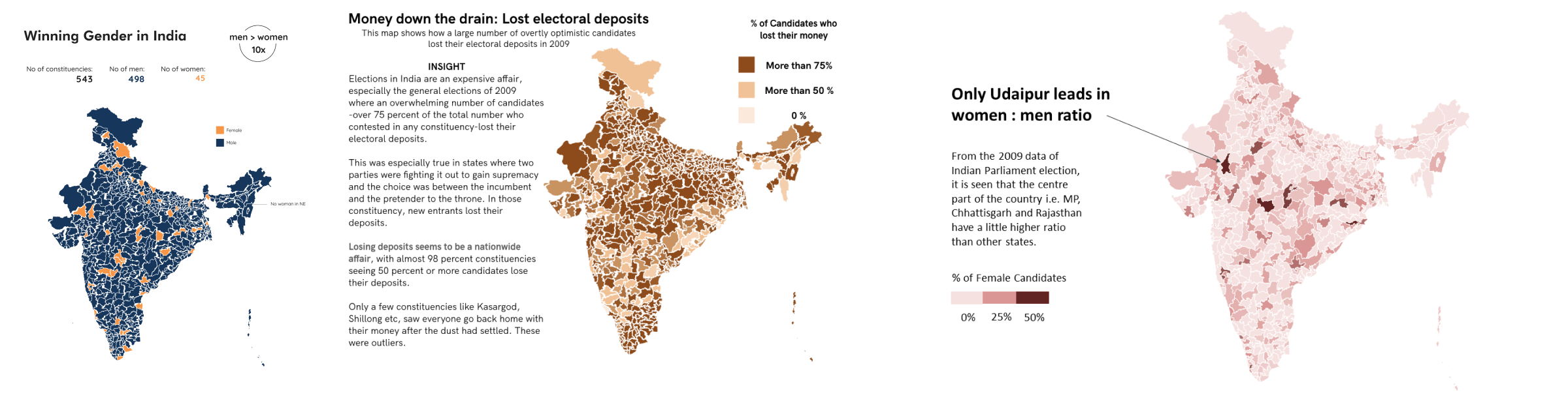 Election Choropleth by Kanchan, Nikhil, Shravani