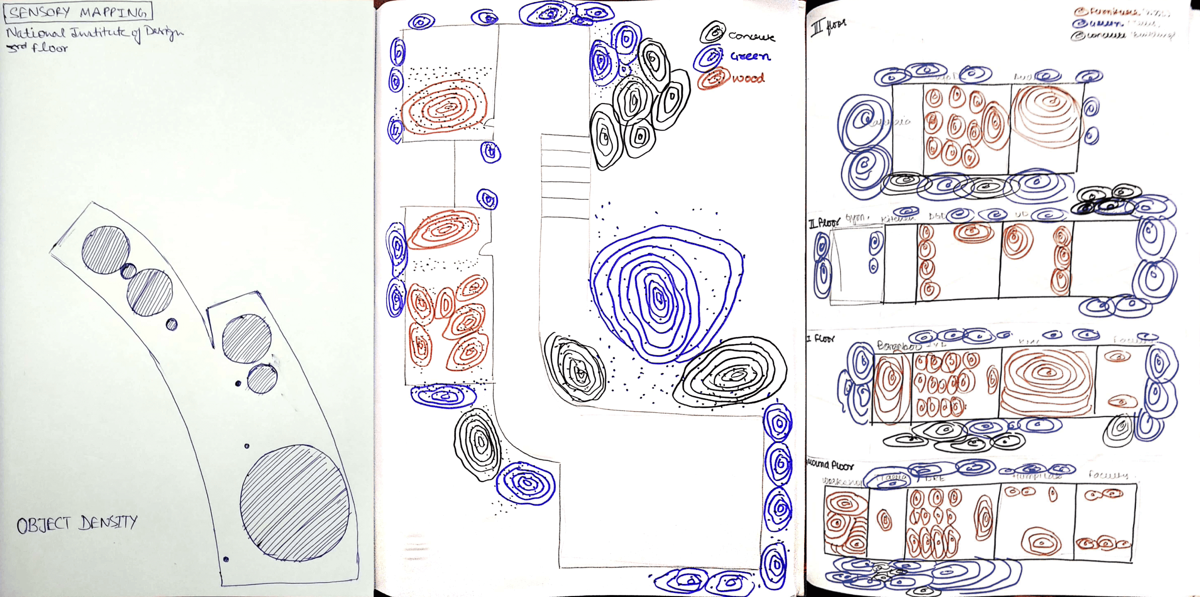 Process for mapping object density & colors