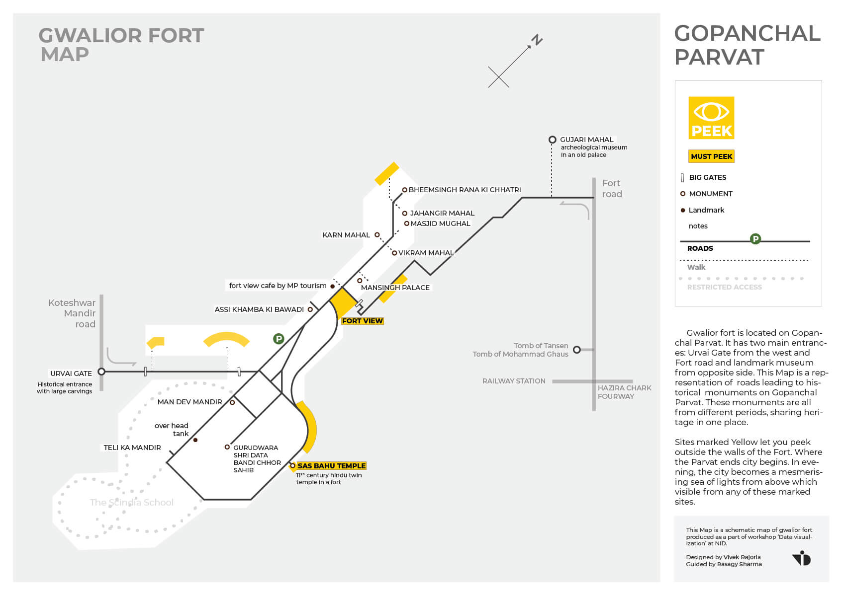 Final Schematic map of Gwalior Fort by Vivek