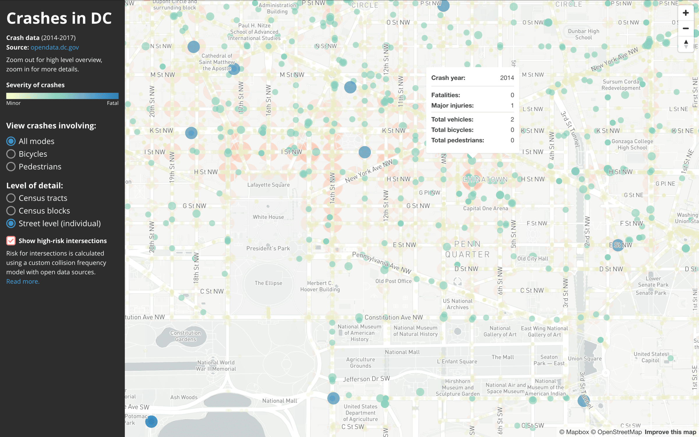 Visualizing Traffic Fatalities in Washington DC at a street level