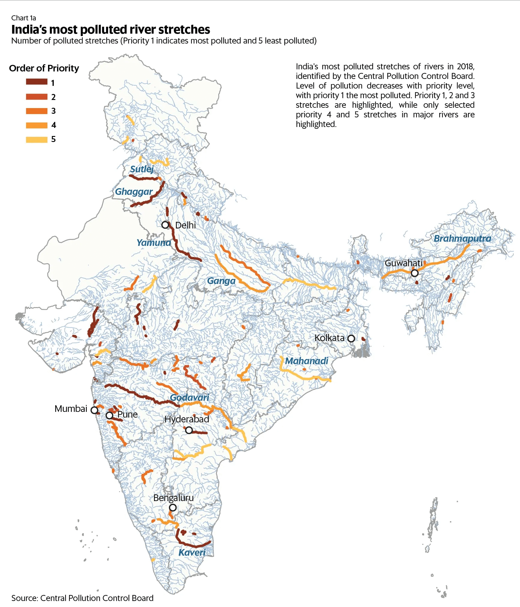 Map of every river in India, highlighting most polluted stretches (2018)