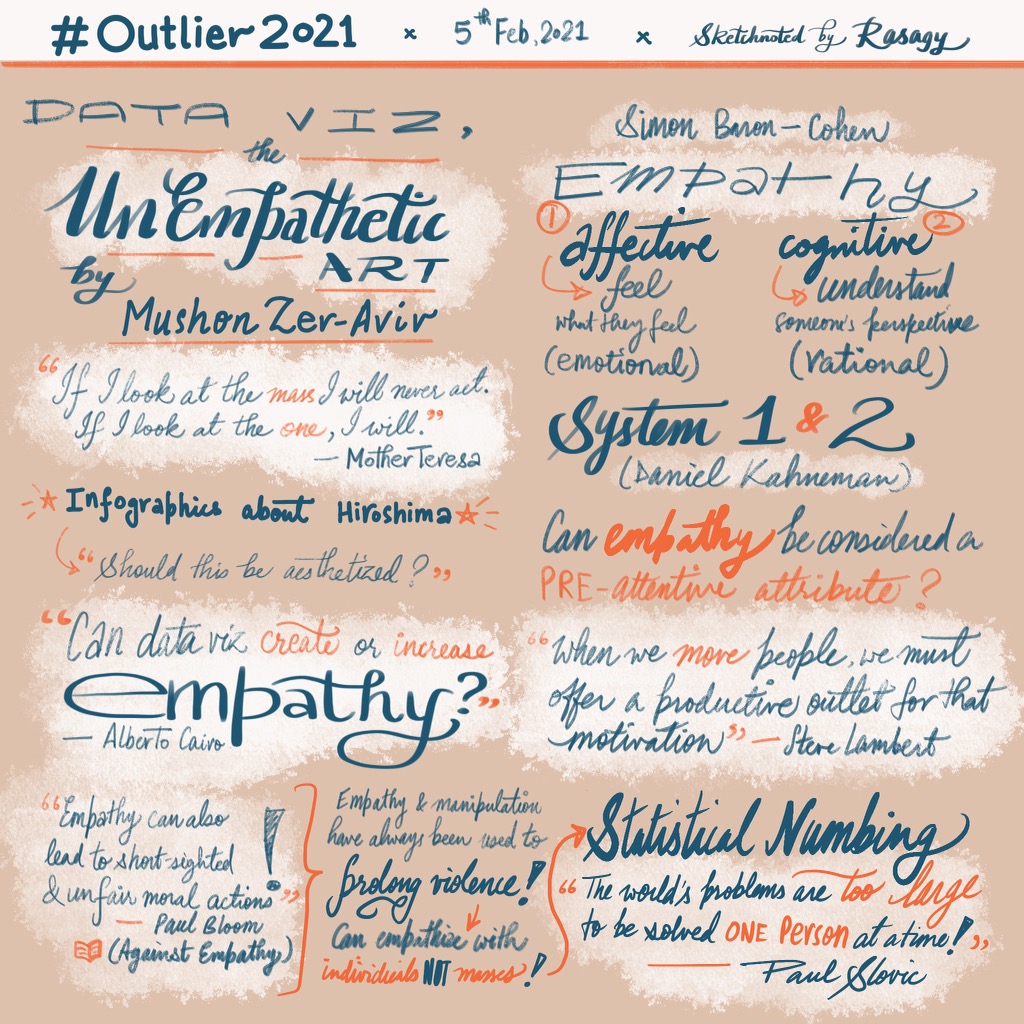 Sketchnote of Outlier talk on Data Viz, the UnEmpathetic Art