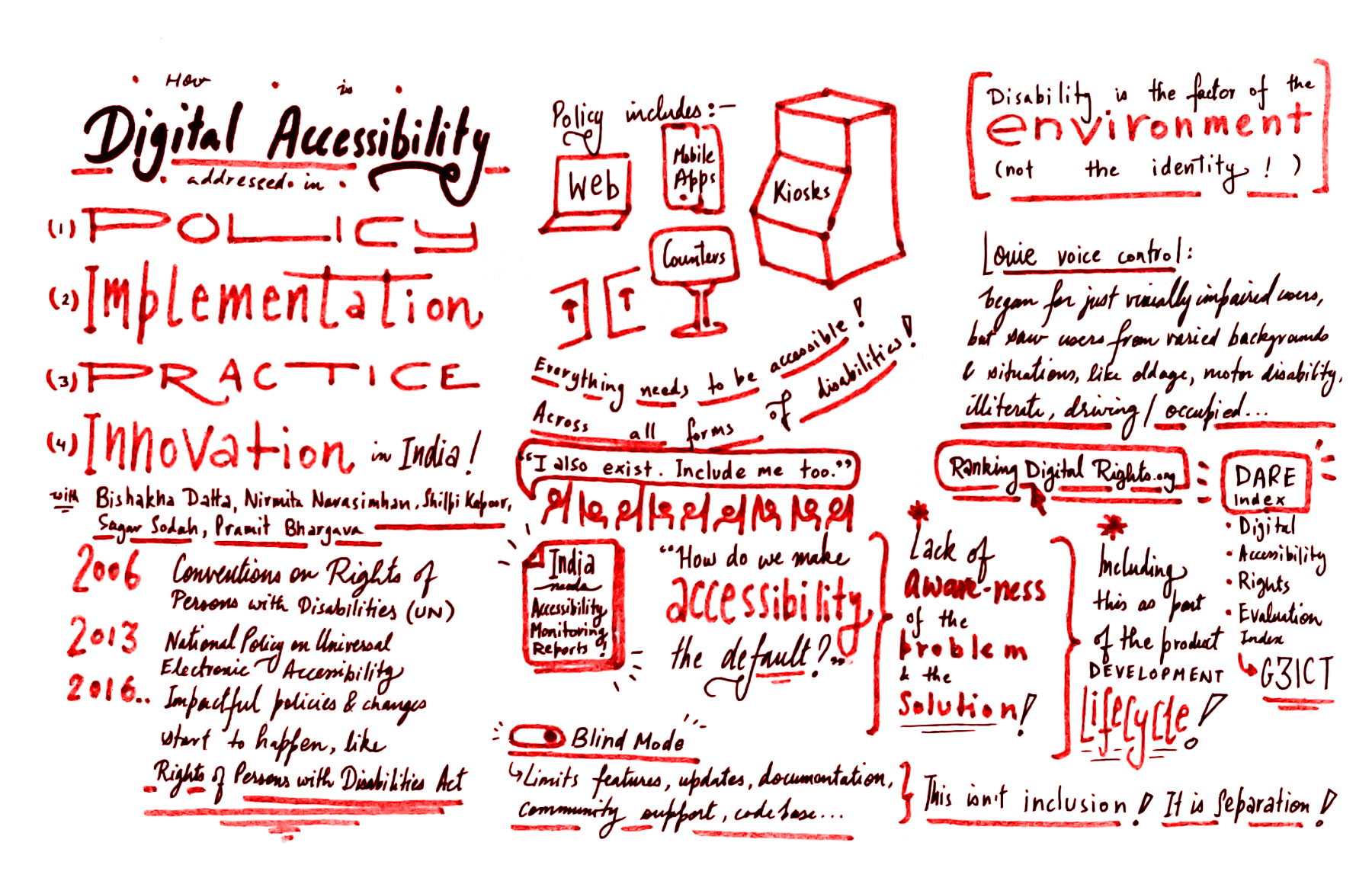 Sketchnote of Panel on different laws for digital accessibility, and a call for making accessibility a default consideration.