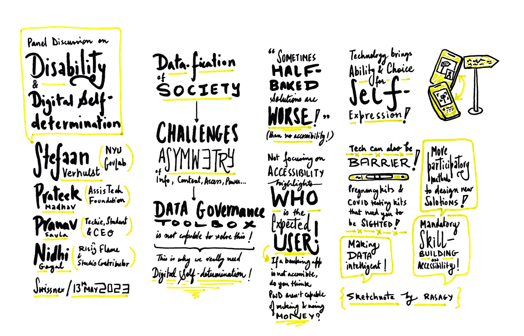 Sketchnote of final panel discussion on topics such as challenges of asymmetry, tech being enabler & barrier, and call for more participatory methods.